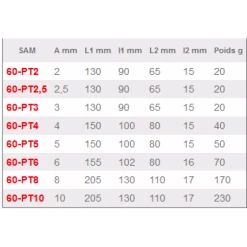 CLE MALE POIGNEE SAM OUTILLAGE EN L 6 PANS 3 MM - 60-PT3